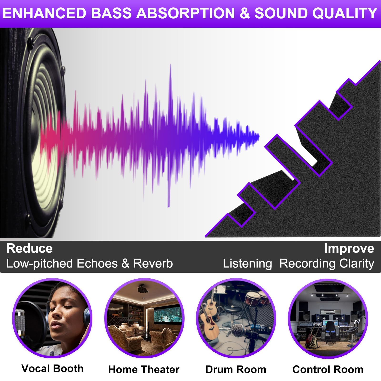 TroyStudio Bass Traps - 12 Pcs 4 X 4 X 12 Inches Dense Thick Studio Bass Foam Corner, Acoustic Treatment Panel Absorbing Echo Re